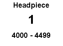 Text Box: Headpiece 14000 - 4199