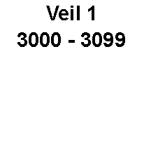 Text Box: Veil 1 3000 - 3099